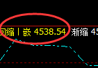 液化气：大开大合，日线结构精准进入宽幅波动