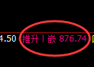 铁矿石：4小时低点结构精准触及并强势回升