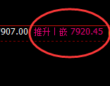 聚丙烯：4小时洗盘低点精准触及并强势拉升