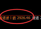 燃油：4小时回补高点精准进入冲高回落