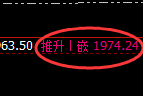 焦煤：涨超3%，试仓低点规则精准触及并强势拉升