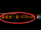 乙二醇：价格区间精准展开修正宽幅波动