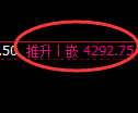 螺纹：日线高点精准触及并于午后直线跳水