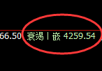 热卷：日线精准完美的规则化宽幅波动运行结构