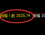 焦煤：4小时修正低点精准触及，价格直线极端拉升