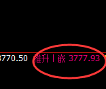 沥青：日线低点结构精准完成，价格快速展开积极修正