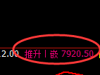 聚丙烯：以日线结构为周期，一个宽幅结构精准产生