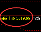 液化气：4小时结构精准展开价格快速修正