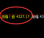 乙二醇：4小时结构精准展开规则化振荡回升