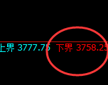 沥青：涨超2%，日线低点精准触及并极端阳极拉升