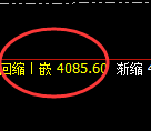 股指300：试仓高点精准触及，价格随后极端加速回撤