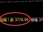 豆粕：日线次级结构精准展开宽幅运行