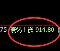 铁矿石：日线次级结构精准触及并于午后冲高回落