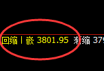 沥青：4小时结构精准展开规则化快速洗盘