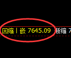 聚丙烯：修正高点精准触及并加速回撤