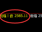 燃油：4小时结构精准启动直线洗盘