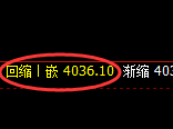 乙二醇：涨跌结构尽在规则之中，无论如何波动