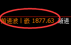 焦煤：价格结构精准展开为所欲为的极端洗盘