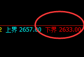 燃油：涨超4%，系统试仓结构精准触及并强势拉升