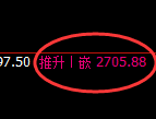 燃油：涨超4%，系统试仓结构精准触及并强势拉升