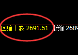 燃油：涨超2%，系统策略低点精准触及并强势拉升