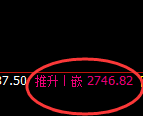 燃油：涨超2%，系统策略低点精准触及并强势拉升