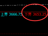 沥青：日线回补结构精准引发冲高回落