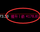 螺纹：日线结构精准展开快速冲高回落