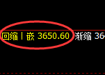 沥青：4小时结构低点精准拉升，小幅滞涨