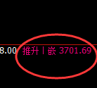 沥青：4小时结构低点精准拉升，小幅滞涨