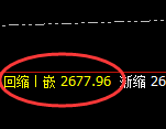 焦炭：涨超3%，日线低点精准展开极端强势拉升