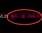 焦煤：4小时结构低点精准触及并疯狂拉升