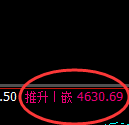 液化气：涨超2%，结构性回补低点极端精准拉升