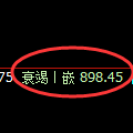 铁矿石：日线结构精准冲高回落，并展开价格修正