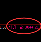 沥青：涨超4%，试仓低点精准极端强势拉升