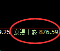 铁矿石：跌超2%，4小时高点精准加速回撤