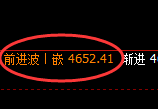 液化气：4小时回补修正结构精准展开单边回撤