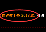 豆粕：4小时结构精准展开宽幅波动