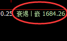 焦煤：跌超4%，4小时结构高点精准触及并极端回撤