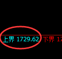 焦煤：双向交易利润再度精准突破55个点