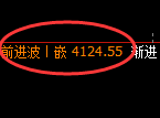 股指300：日线高点精准展开单边极端下行