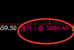 沪银：涨超2%，4小时低点精准强势拉升