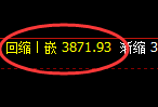 螺纹：日线低点结构精准触及并于午后振荡回升