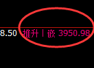 沥青：交易高点精准展开单边快速回撤