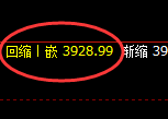 螺纹：系统回补高点精准触及并快速回撤