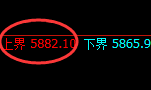 PTA：跌超2%，试仓高点精准加速回撤