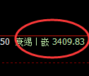 豆粕：试仓高点，精准展开大幅极端回撤