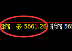 PTA：4小时结构精准展开单边极端回撤