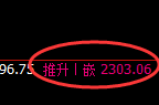 焦炭：日线结构高点精准展开单边快速下行