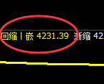 乙二醇：4小时结构精准 展开逆势修正